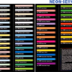 Rurki szklane do neonów